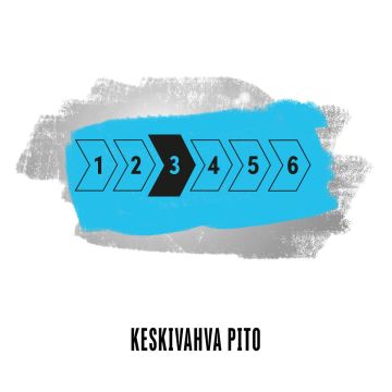 SCHWARZKOPF BEACH MATT HIUSVAHA 100 ML