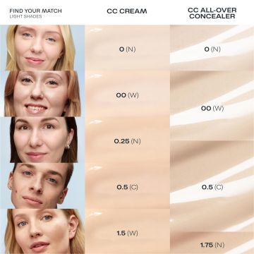 LUMENE CC COLOR CORRECTING MEIKKIVOIDE SK 20 LIGHT