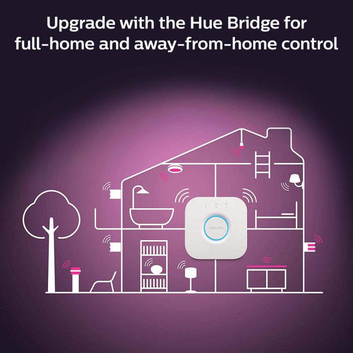 PHILIPS HUE WCA ÄLYLAMPPU 9W A60 E27 800L 2000-6500K