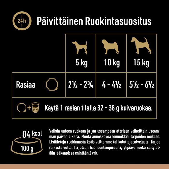 CESAR COUNTRY KITCHEN HÄRKÄ & KALKKUNA 150 G