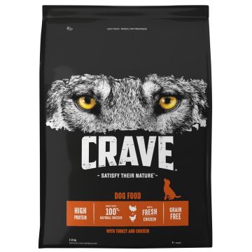 CRAVE KOIRAN TÄYSRAVINTO ADULT KALKKUNAA&KANAA 2,8 KG