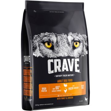 CRAVE KOIRAN TÄYSRAVINTO ADULT KALKKUNAA&KANAA 2,8 KG