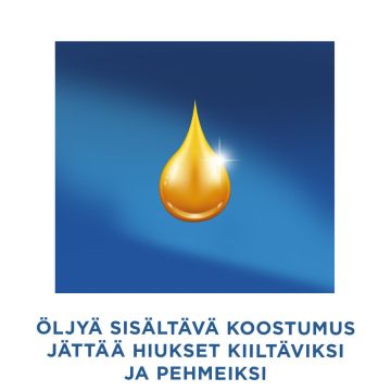 SCHWARZKOPF BLONDE VAALENNUSVOIDE L101 SILVER