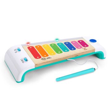 HAPE TAIKAKSYLOFONI