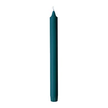 DUNI KRUUNUKYNTTILÄ 9H 250MM OCEAN TEAL 4KPL