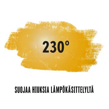 SCHWARZKOPF GOT2B GUARDIAN ANGEL HEAT PROTECTION 200 ML