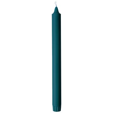 DUNI KRUUNUKYNTTILÄ 9H 250MM OCEAN TEAL 4KPL